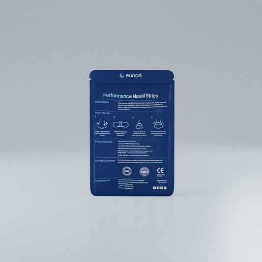 Performance Nasal Strips