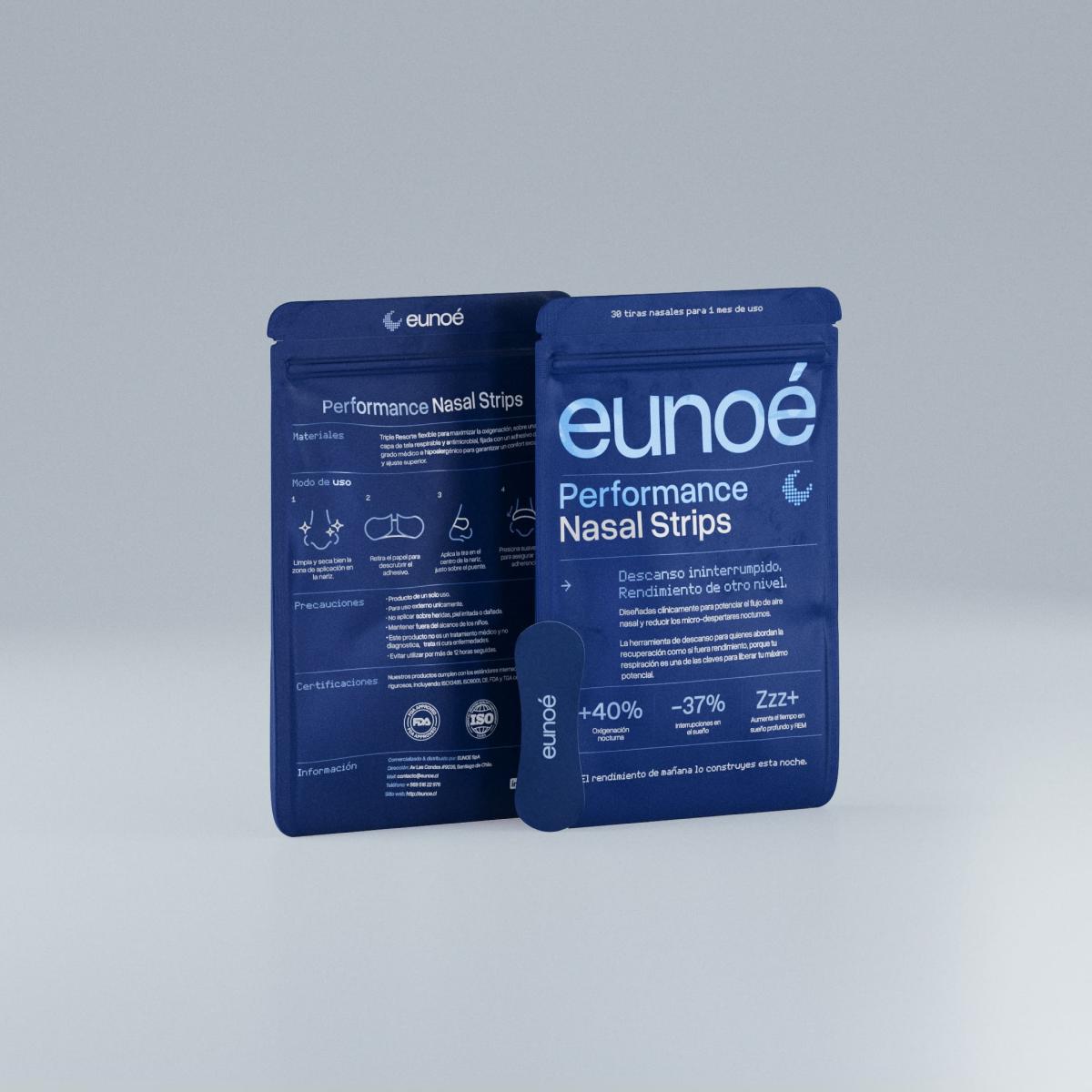 Performance Nasal Strips