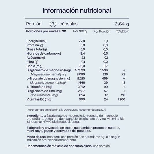 Tabla de información nutricional de Night-Time Performance de eunoé, detallando la dosis por porción de Magnesio, L-Triptófano, Zinc y Vitamina B6.