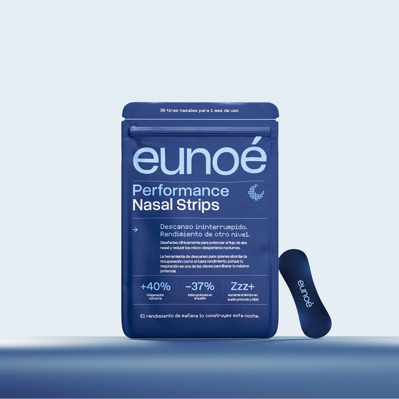 Performance Nasal Strips