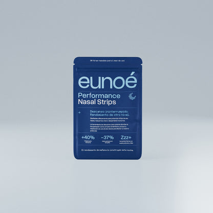 Performance Nasal Strips