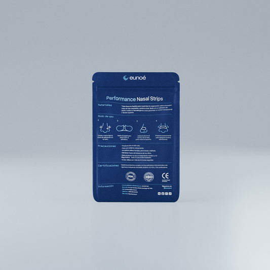 Performance Nasal Strips