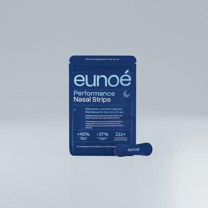 Performance Nasal Strips