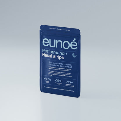 Performance Nasal Strips