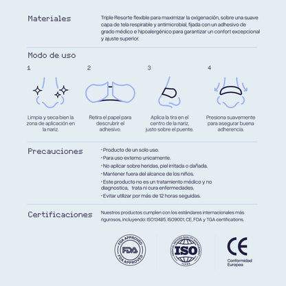 Performance Nasal Strips