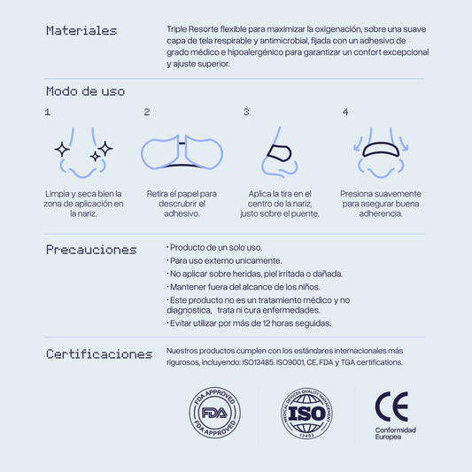 Performance Nasal Strips